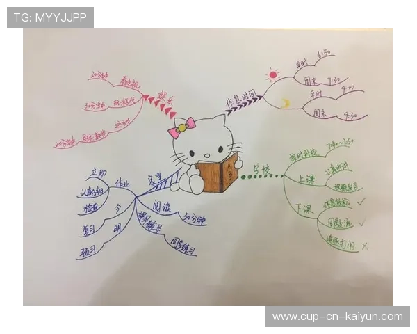琑员如何在赛季中建立良好作息习惯