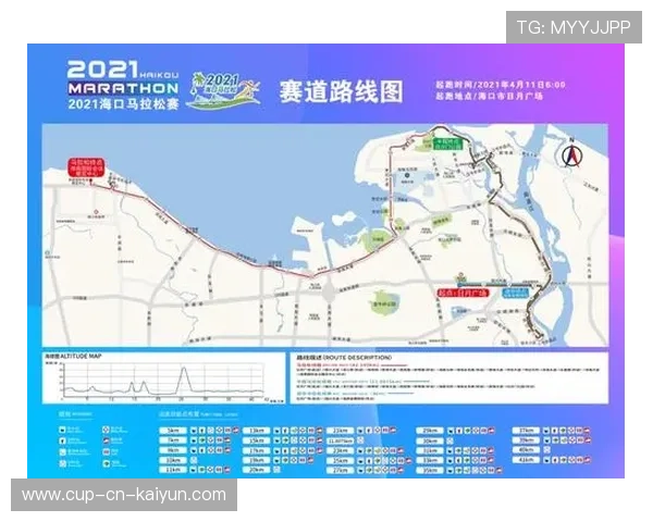 世界马拉松城市赛推广慢跑文化与环保倡议 世界马拉松城市赛推广慢跑文化与环保倡议